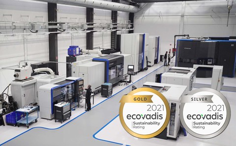 Two EcoVadis certificates underline Danobatgroup´s commitment to the sustainable development goals