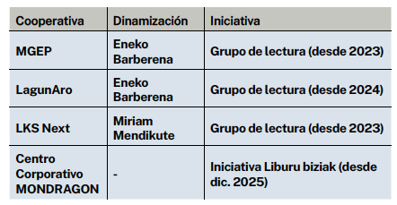 Captura de pantalla 2026-04-01 a las 11.43.25.png Captura de pantalla 2026-04-01 a las 11.43.25.png