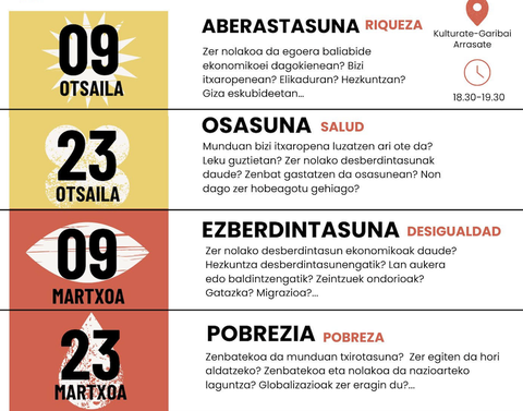 Ciclo de 4 sesiones dirigido a comprender el mundo para poder transformarlo