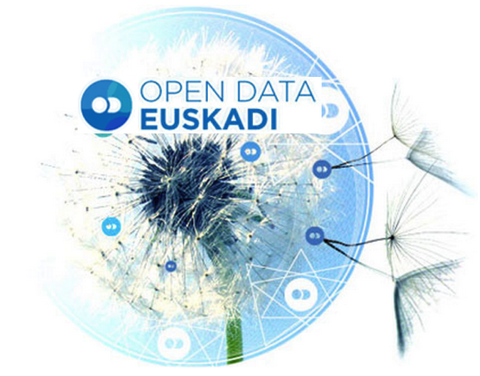 Cinco investigadores de Goi Eskola Politeknikoa toman parte en el proyecto Smartur "El turismo en destinos inteligentes"