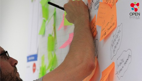 El proyecto de innovación abierta Openbasque, liderado por MIK, presenta sus resultados