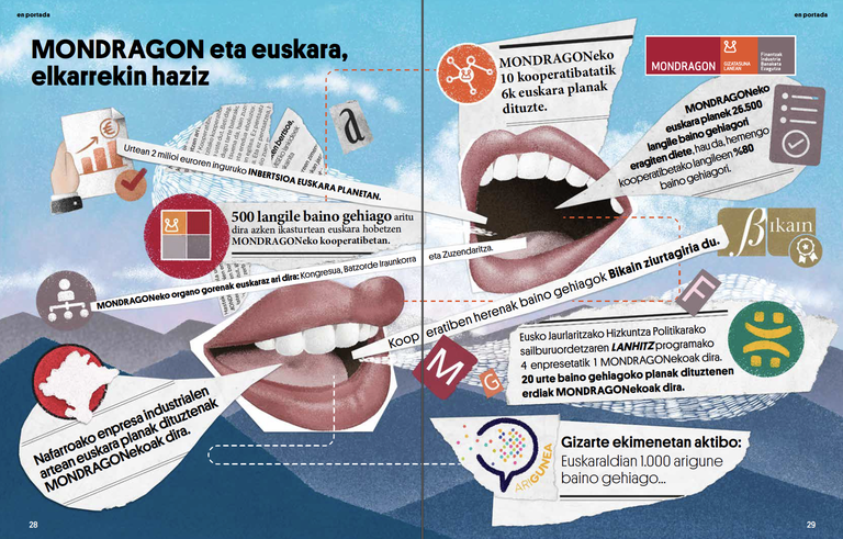 euskara-mondragon.png