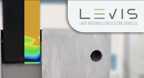 Leartiker participa en el proyecto LEVIS de la Unión Europea (H2020)