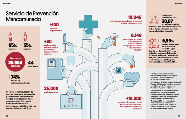 Captura de pantalla 2025-10-17 a las 9.57.31.png