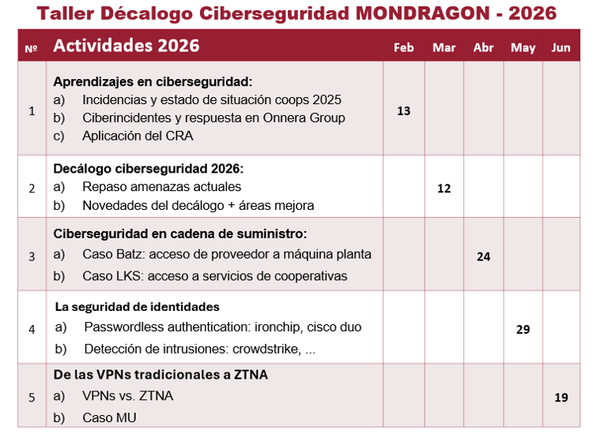 Captura de pantalla 2026-10-08 a las 12.59.33.png Captura de pantalla 2026-10-08 a las 12.59.33.png