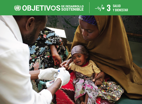 Objetivo ODS 3: salud y bienestar