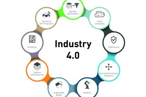 Ulma Carretillas Elevadoras organiza un workshop sobre nuevas ideas de negocio en torno a la Industria 4.0