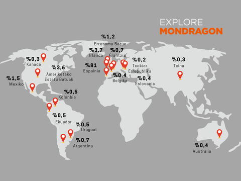 Usuarios de todo el mundo llegan a la plataforma Explore MONDRAGON