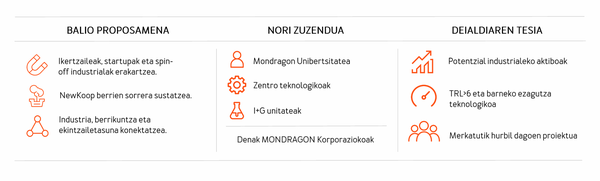 1 eus.png 1 eus.png