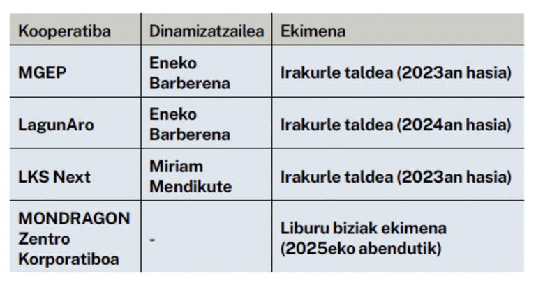 Captura de pantalla 2026-04-01 a las 11.23.41.png Captura de pantalla 2026-04-01 a las 11.23.41.png