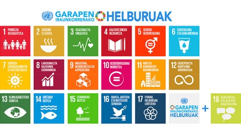 Garapen Jasangarrirako 18. Helburua aurkeztuko du Euskal Aliantzak ekainaren 2an, Donostiako Tabakaleran