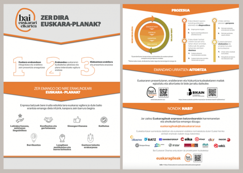 MONDRAGONeko kooperatibak euskara-planak sortzeko eragile